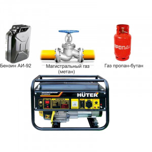 Газовый генератор Huter DY6500LXG