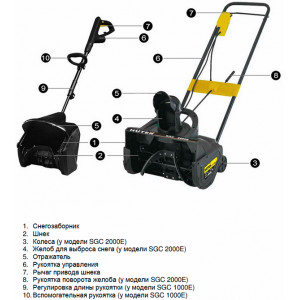 Электрический снегоуборщик Huter SGC 1000E